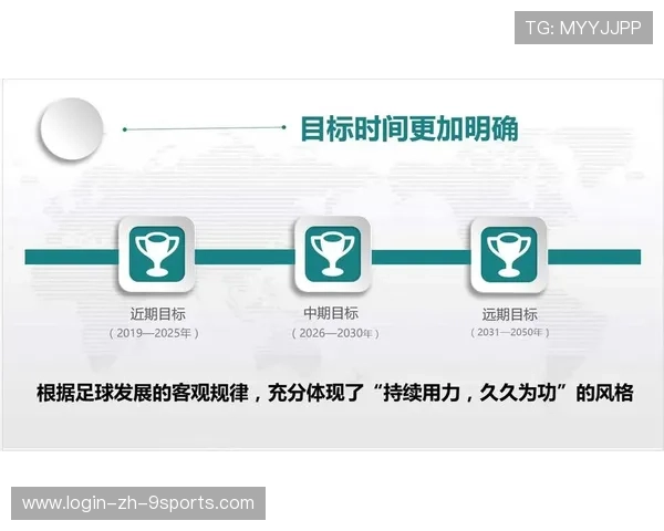 2026年足球基层俱乐部运营能力提升专项基金发放细则公布，足球俱乐部的运营模式分析